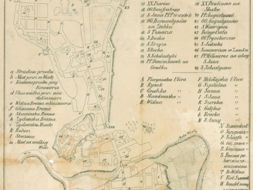 1787, Plan Miasta Krakowa i Kazimierza z dzieła Kazimierza Józefa Turowskiego